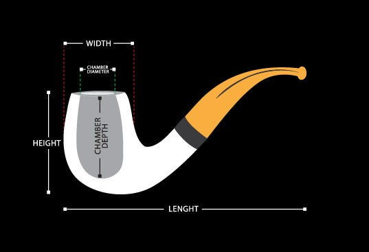Master Mason Blue Lodge Meerschaum Pipe - Wax Coated With Square & Compass G - Bricks Masons